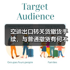 空运出口转关货撤货手续,与普通撤货有何不同?(图2) 空运出口转关货撤货手续,与普通撤货有何不同?(图2)