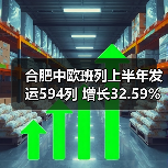 合肥中欧班列上半年发运594列 增长32.59%(图3) 合肥中欧班列上半年发运594列 增长32.59%(图3)