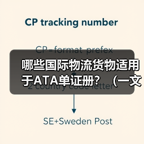 哪些国际物流货物适用于ATA单证册？（一文详解ATA适用范围注意事项）（图1）