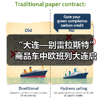 “大连—别雷拉斯特”商品车中欧班列大连启程!(图4) “大连—别雷拉斯特”商品车中欧班列大连启程!(图4)
