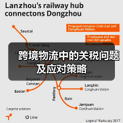 跨境物流中的关税问题及应对策略 跨境物流中的关税问题及应对策略