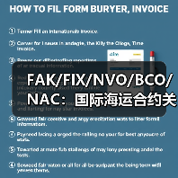 FAK/FIX/NVO/BCO/NAC:国际海运合约关键差异一览 FAK/FIX/NVO/BCO/NAC:国际海运合约关键差异一览
