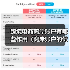 跨境电商离岸账户有哪些作用(离岸账户的优缺点有哪些) 跨境电商离岸账户有哪些作用(离岸账户的优缺点有哪些)