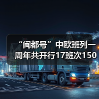“闽都号”中欧班列一周年共开行17班次1508标箱 “闽都号”中欧班列一周年共开行17班次1508标箱