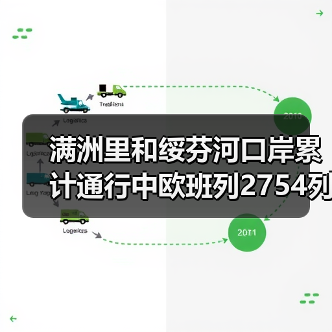 满洲里和绥芬河口岸累计通行中欧班列2754列 均创历史新高(图3) 满洲里和绥芬河口岸累计通行中欧班列2754列 均创历史新高(图3)