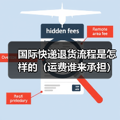 国际快递退货流程是怎样的（运费谁来承担）（图1）
