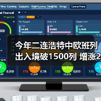 今年二连浩特中欧班列出入境破1500列 增涨21.2%(图2) 今年二连浩特中欧班列出入境破1500列 增涨21.2%(图2)