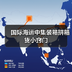 国际海运中集装箱拼箱货小窍门