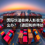 国际快递收件人拒收怎么办?(退回和弃件处理攻略)(图2) 国际快递收件人拒收怎么办?(退回和弃件处理攻略)(图2)