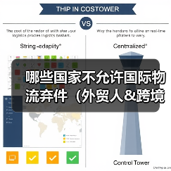 哪些国家不允许国际物流弃件（外贸人&跨境电商卖家请注意）（图1）