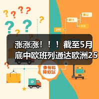 涨涨涨！！！截至5月底中欧班列通达欧洲25个国家213个城市（图2）