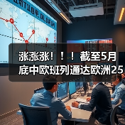 涨涨涨！！！截至5月底中欧班列通达欧洲25个国家213个城市（图3）