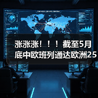 涨涨涨！！！截至5月底中欧班列通达欧洲25个国家213个城市（图4）