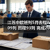 江苏中欧班列5月去程109列 回程93列 完成202列(图4) 江苏中欧班列5月去程109列 回程93列 完成202列(图4)