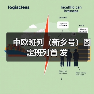 中欧班列（新乡号）图定班列首 发