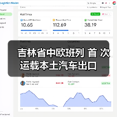 吉林省中欧班列 首 次运载本土汽车出口
