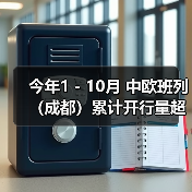 今年1－10月 中欧班列（成都）累计开行量超去年全年