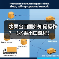 水果出口国外如何操作?(水果出口流程)(图3) 水果出口国外如何操作?(水果出口流程)(图3)