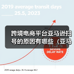 跨境电商平台亚马逊扫号的原因有哪些(亚马逊卖家请注意)(图2) 跨境电商平台亚马逊扫号的原因有哪些(亚马逊卖家请注意)(图2)