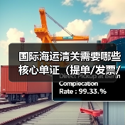 国际海运清关需要哪些核心单证(提单/发票/箱单/产地证等)(图3) 国际海运清关需要哪些核心单证(提单/发票/箱单/产地证等)(图3)