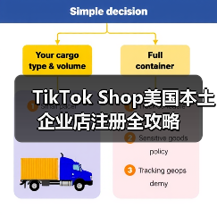 TikTok Shop美国本土企业店注册全攻略（图1）