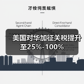 美国对华加征关税提升至25%-100%(图4) 美国对华加征关税提升至25%-100%(图4)