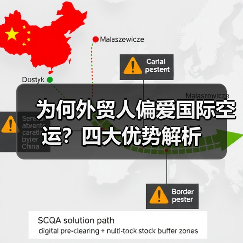 为何外贸人偏爱国际空运?四大优势解析(图1) 为何外贸人偏爱国际空运?四大优势解析(图1)