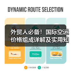 外贸人必备!国际空运价格组成详解及实用知识点(图3) 外贸人必备!国际空运价格组成详解及实用知识点(图3)