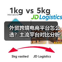外贸跨境电商平台怎么选?主流平台对比分析(图1) 外贸跨境电商平台怎么选?主流平台对比分析(图1)