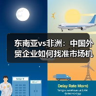 东南亚vs非洲:中国外贸企业如何找准市场机遇?(图2) 东南亚vs非洲:中国外贸企业如何找准市场机遇?(图2)