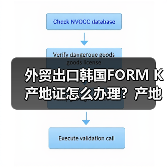 外贸出口韩国FORM K产地证怎么办理？产地证种类全解析（图4）