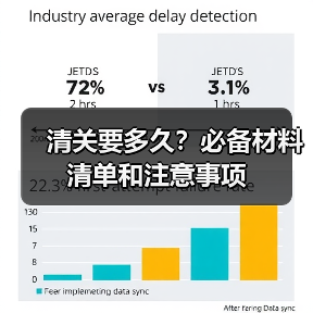 清关要多久？必备材料清单和注意事项（图2）