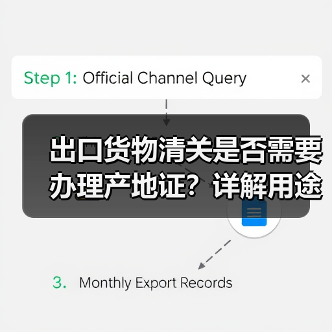 出口货物清关是否需要办理产地证?详解用途与办理方式(图4) 出口货物清关是否需要办理产地证?详解用途与办理方式(图4)