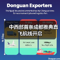 中西部首条成都雅典直飞航线开启（图3）
