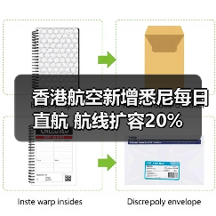 香港航空新增悉尼每日直航 航线扩容20% 香港航空新增悉尼每日直航 航线扩容20%