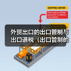 外贸出口的出口管制与出口退税（出口管制的商品一般有以下几类）