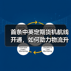 首条中英定期货机航线开通，如何助力物流升级？（图4）