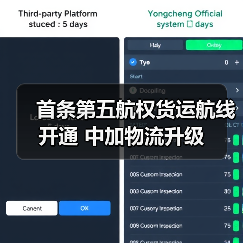 首条第五航权货运航线开通 中加物流升级(图2) 首条第五航权货运航线开通 中加物流升级(图2)
