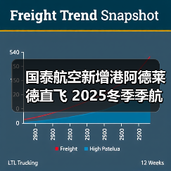 国泰航空新增港阿德莱德直飞 2025冬季季航班启航(图4) 国泰航空新增港阿德莱德直飞 2025冬季季航班启航(图4)