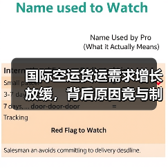 国际空运货运需求增长放缓,背后原因竟与制造业相关?(图2) 国际空运货运需求增长放缓,背后原因竟与制造业相关?(图2)