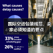 国际空运包装规范，卖家必须知道的要点