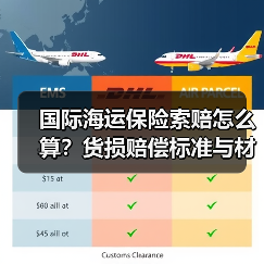 国际海运保险索赔怎么算?货损赔偿标准与材料清单全解析(图3) 国际海运保险索赔怎么算?货损赔偿标准与材料清单全解析(图3)