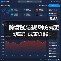 跨境物流选哪种方式更划算?成本详解(图1) 跨境物流选哪种方式更划算?成本详解(图1)