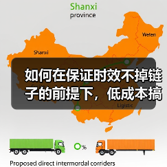 如何在保证时效不掉链子的前提下,低成本搞定FBA头程运输?(图4) 如何在保证时效不掉链子的前提下,低成本搞定FBA头程运输?(图4)