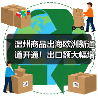 温州商品出海欧洲新通道开通!出口额大幅增长(图3) 温州商品出海欧洲新通道开通!出口额大幅增长(图3)