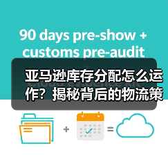 亚马逊库存分配怎么运作？揭秘背后的物流策略（图3）