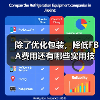 除了优化包装,降低FBA费用还有哪些实用技巧?(图3) 除了优化包装,降低FBA费用还有哪些实用技巧?(图3)