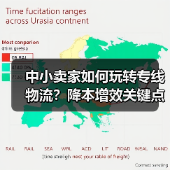 中小卖家如何玩转专线物流？降本增效关键点全解析（图2）