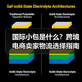 国际小包是什么？跨境电商卖家物流选择指南（图1）