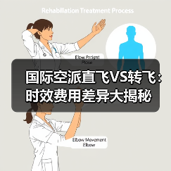 国际空派直飞VS转飞：时效费用差异大揭秘（图4）